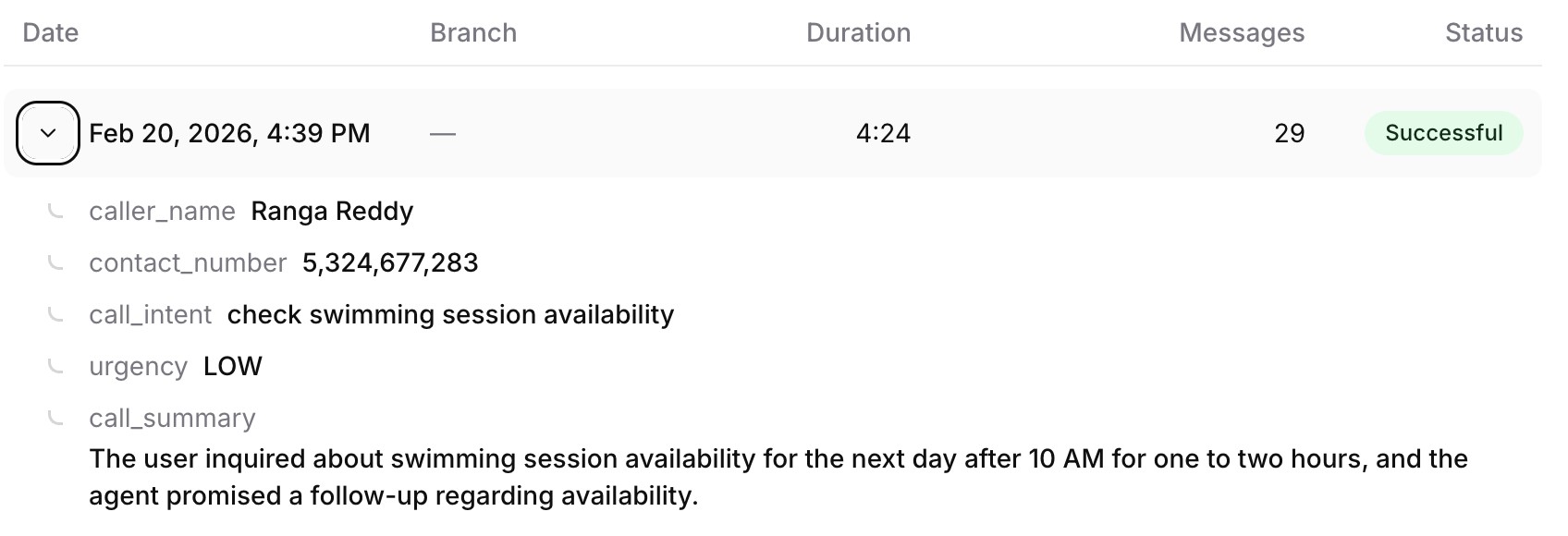 Successful conversation log from the ElevenLabs dashboard — caller name, contact number, intent, urgency, and call summary all captured correctly.